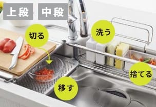 下ごしらえをスムーズに