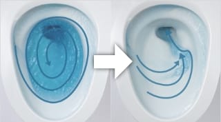 3Dツイスター水流