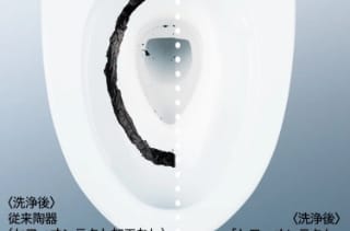 セフィオンテクト