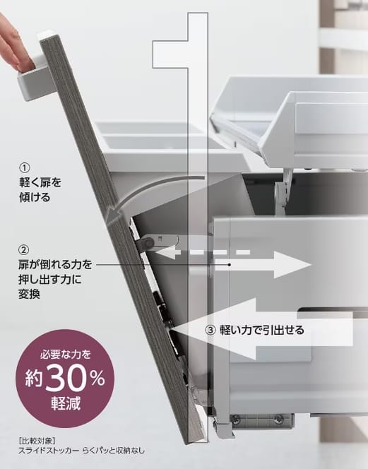 らくパッと収納