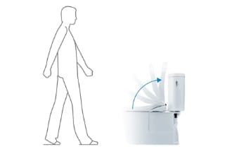 オート開閉(F4A・F4・F3A・F3)