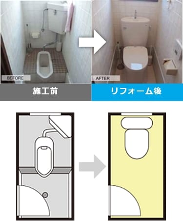 段差のある和式トイレを、安全で快適なトイレに！