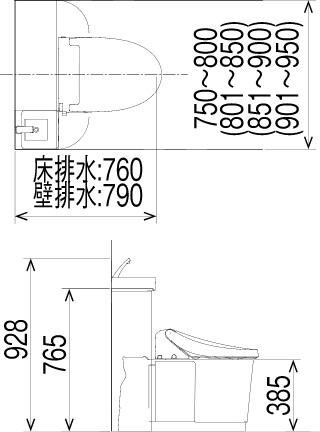 便フタ閉止後洗浄モード（H5）