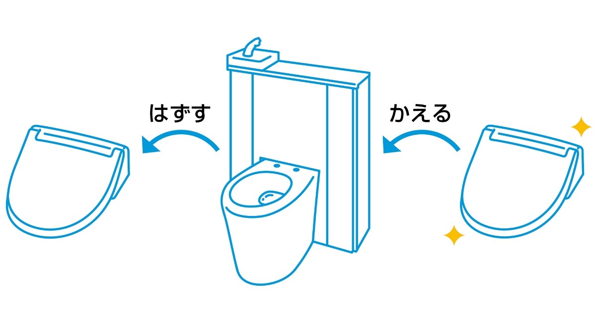 JフィットI型のシャワートイレ（ウォシュレット）交換