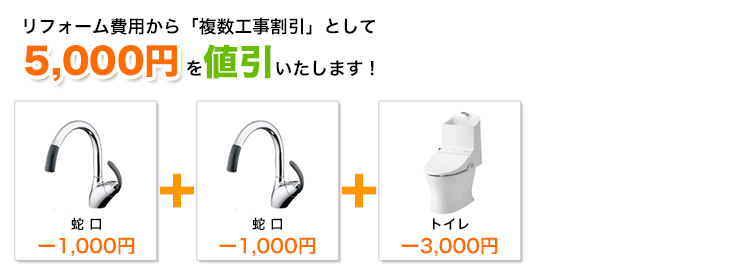 蛇口と蛇口と給湯器の工事割引額イメージ