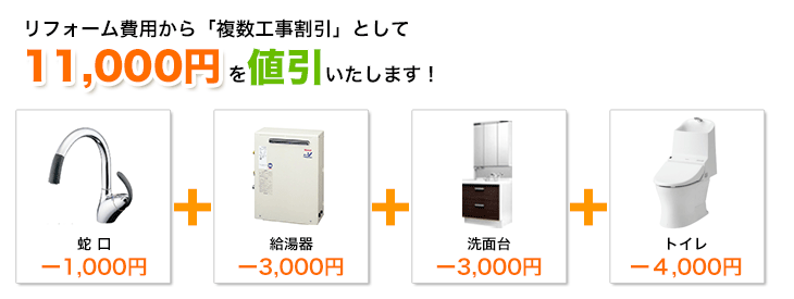 蛇口と給湯器と洗面台とトイレの工事割引額イメージ