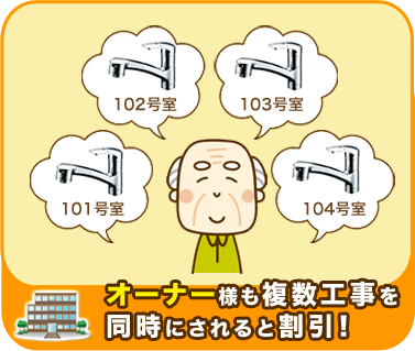 オーナー様も複数工事を同時にされると割引!