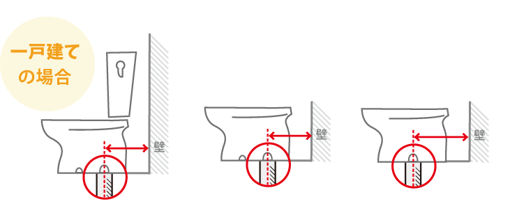 トイレの確認方法ページ トイレリフォーム専門店