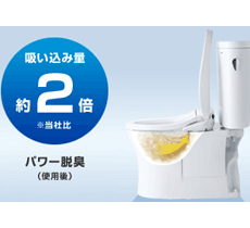 Toto組み合せプラン7 モバイル トイレリフォーム専門店
