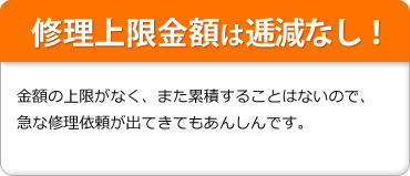 修理上限金額は逓減なし