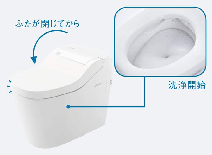 クローズ洗浄特集 トイレリフォーム専門店