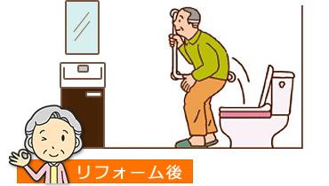 バリアフリーの床と手すりで安全に