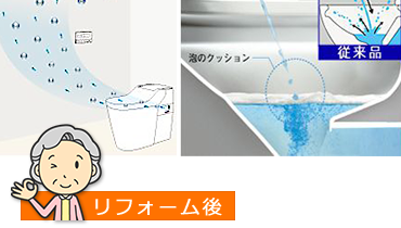 強力脱臭+防汚機能で快適・清潔