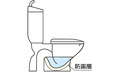 防露便器