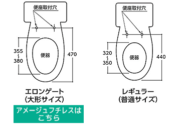 便座サイズ