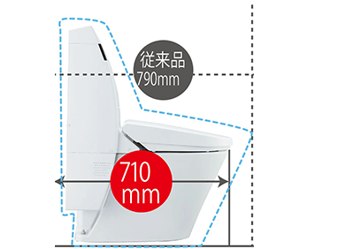 Lixilアステオ トイレリフォーム専門店