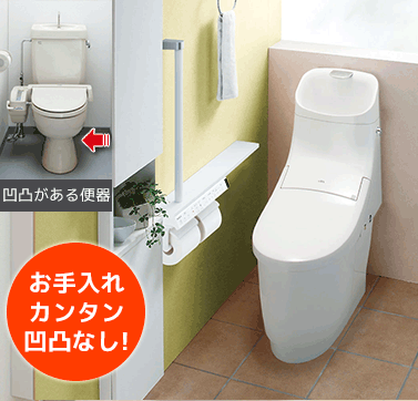 凸凹なし形状