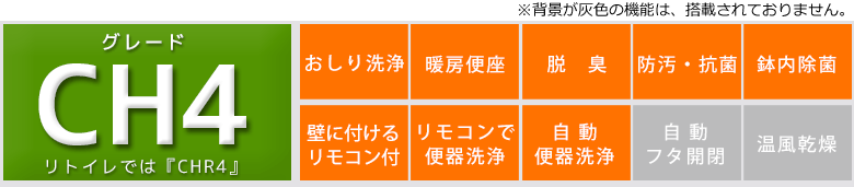 CH4機能一覧