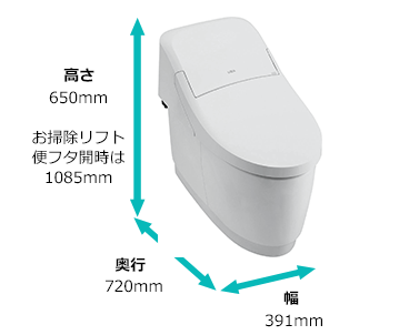 便器のサイズ