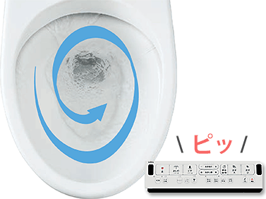 リモコン便器洗浄