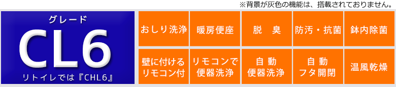 Cl6機能一覧