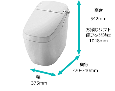 便器サイズ