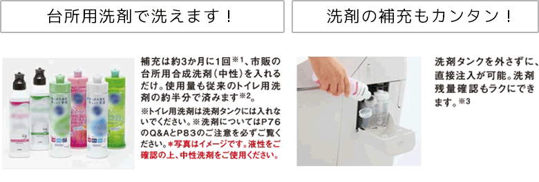 台所用洗剤でOK