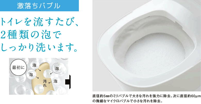 激落ちバブル