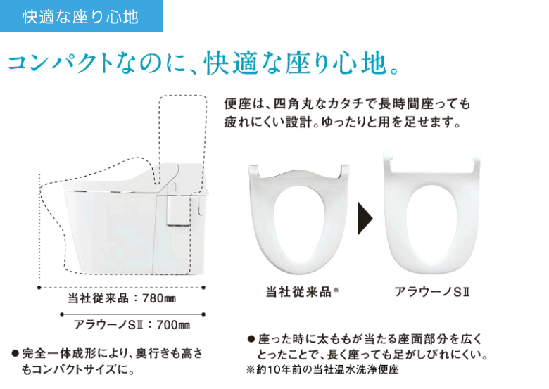 快適な座り心地