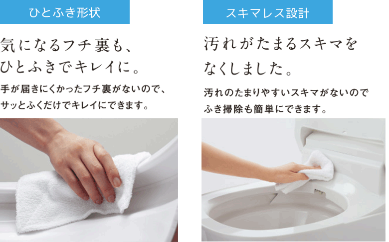 ひとふき形状&スキマレス設計