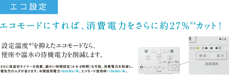 節電