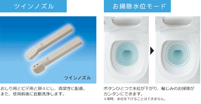 ツインノズル&お掃除水位モード