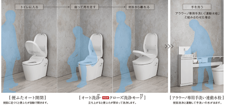 panasonicアラウーノl150 トイレリフォーム専門店