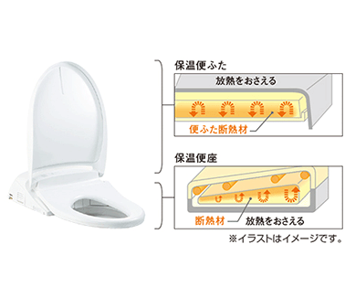 ダブル保温便座