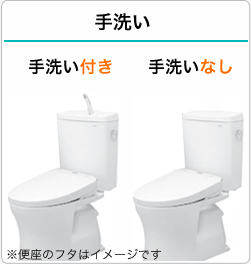 手洗いあり・なし