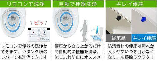 (トイレ)プレアスLS グレードCL4の特徴