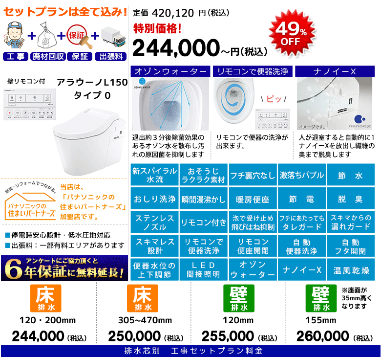 アラウーノL150タイプ0セットイメージ