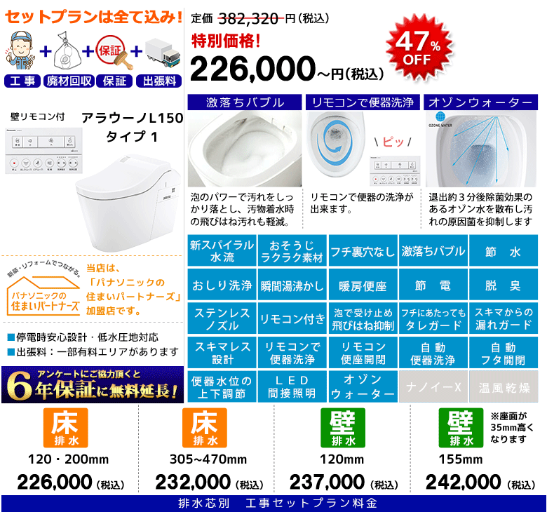 アラウーノL150タイプ1セットイメージ