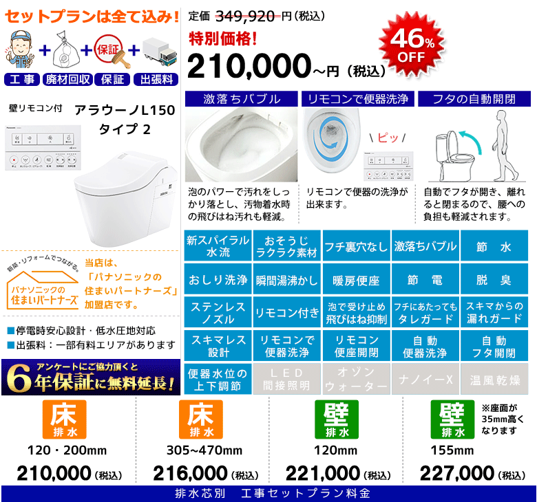 アラウーノL150タイプ2セットイメージ