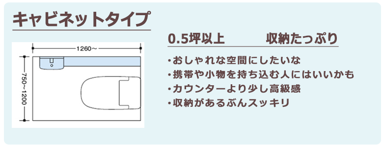 キャビネット手洗い器の特徴とスタッフコメント