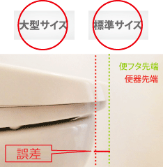 便座サイズの誤差