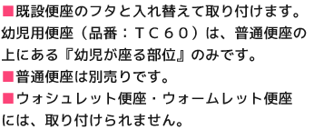 TC60の注意点