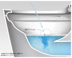 ハネガード