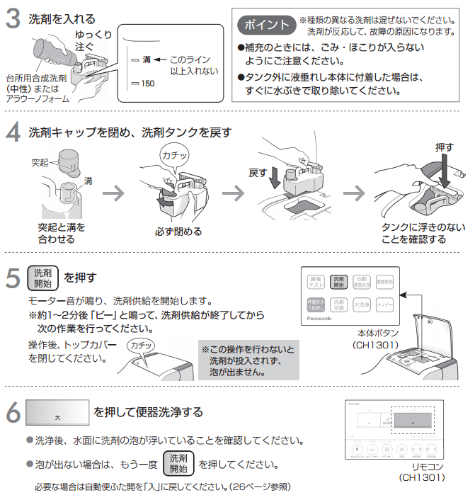 新型アラウーノについて トイレリフォーム専門店