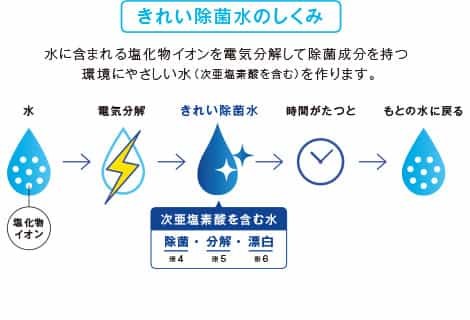 タンクレストイレとは 仕組み 特徴やおすすめ商品をご紹介 トイレリフォーム専門店